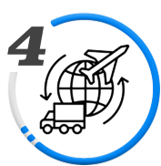 Multi-Channel  Logistics